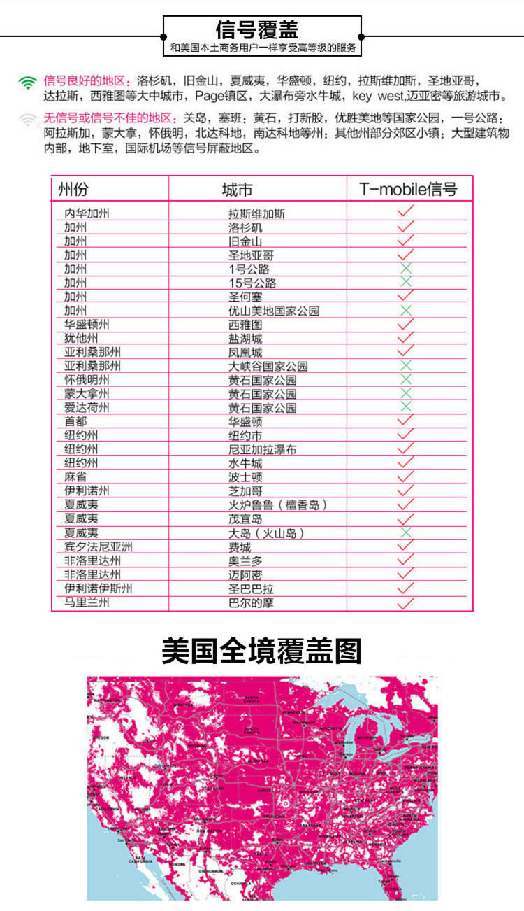 lycamobile在美国网络使用环境