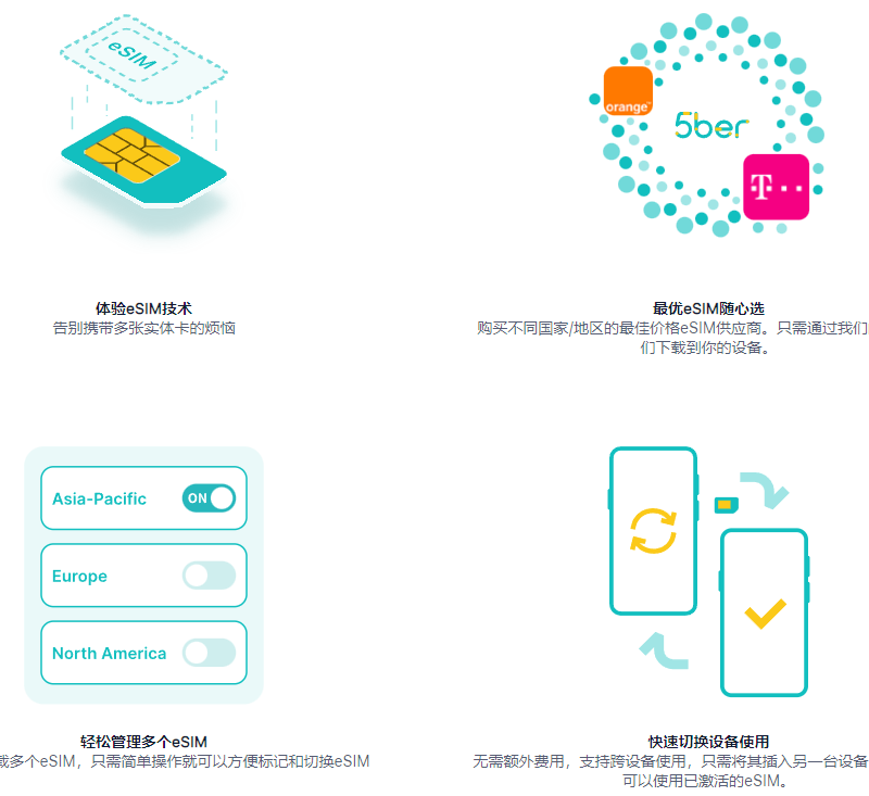 将eSIM手机号转为实体手机卡