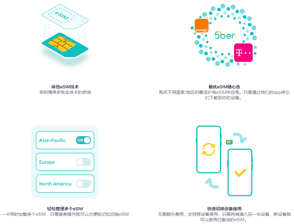将eSIM手机号转为实体手机卡